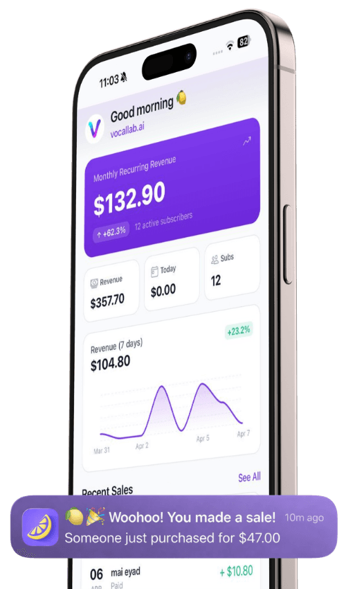 LemonDash Dashboard
